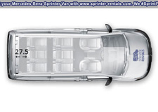 8 Passenger Metris Minivan Rental