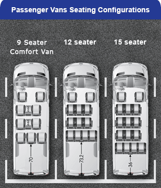 ford transit 15 passenger van seating configuration