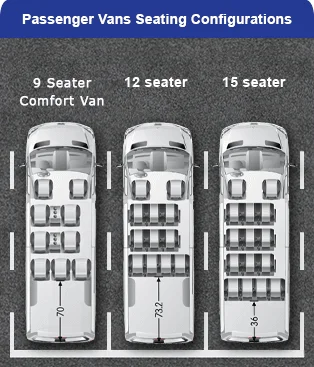 passenger sprinter van rentals interior layout